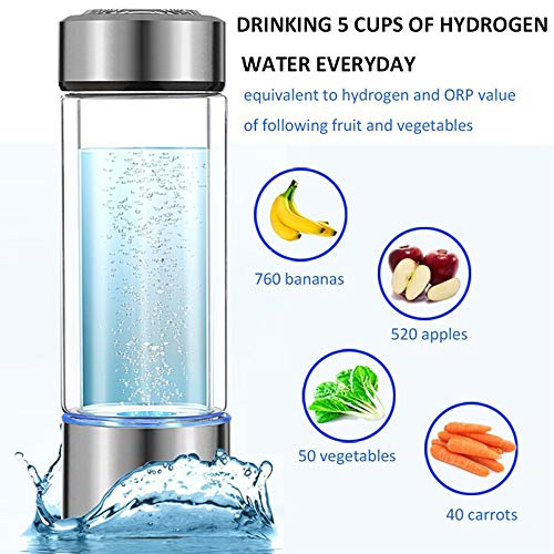 HydroHub H2 Bottle